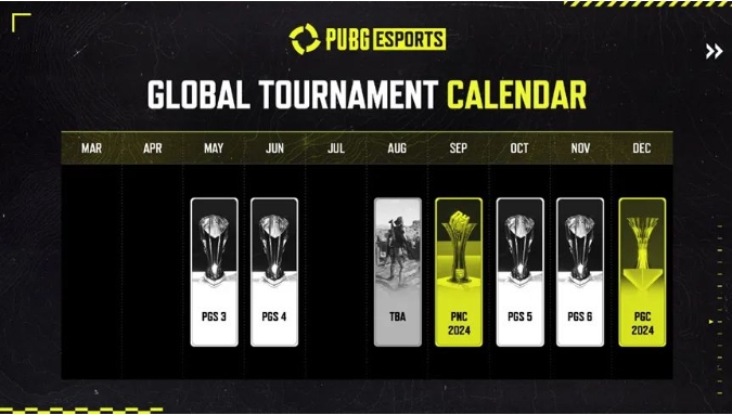 2024 PUBG电竞规划：每月都有官方赛，高达七场全球性赛事